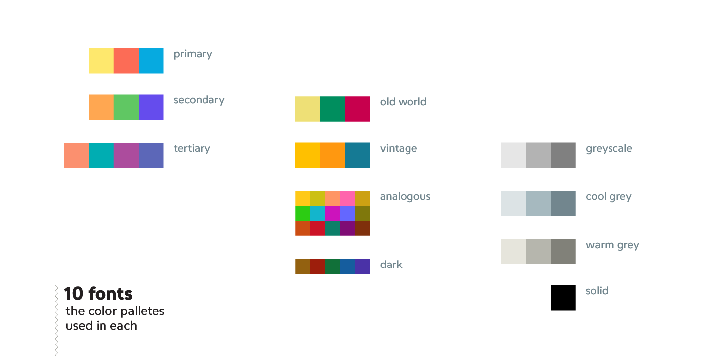 Beispiel einer FormPattern Color Six Primary-Schriftart